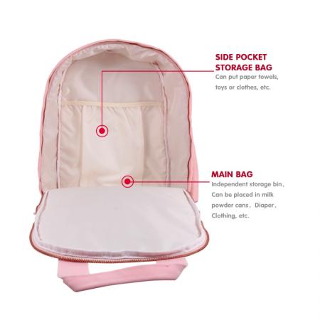 Mommy Baby Bag Backpack