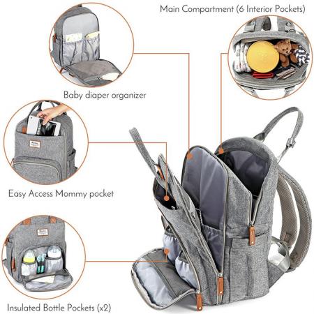 Gray Diaper Bag Backpack