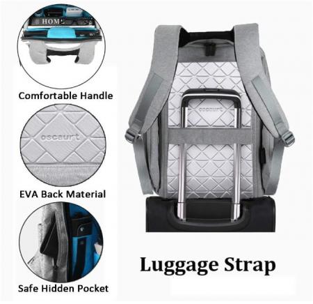 Anti-Theft Travel Backpack