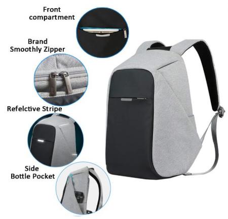 Anti-Theft Travel Backpack