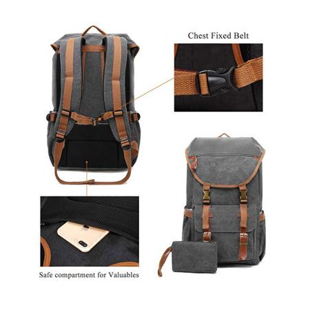 Multi-functional Canvas Backpack bag