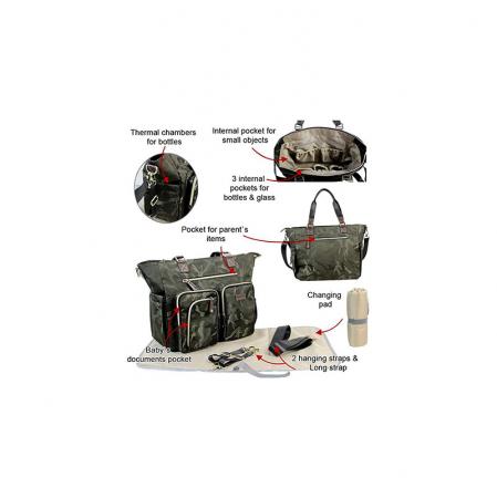 Tactical Diaper Bag for Mom