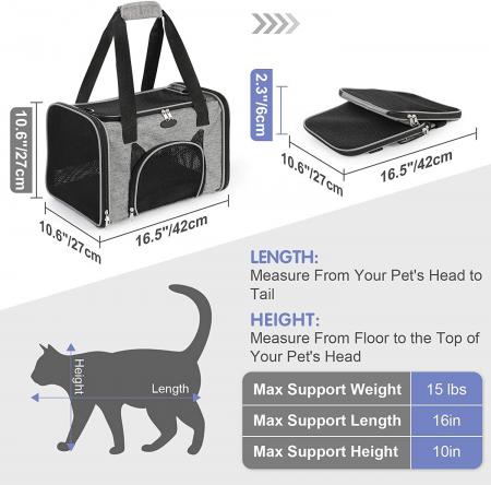 Pet Carriers Airline Approved