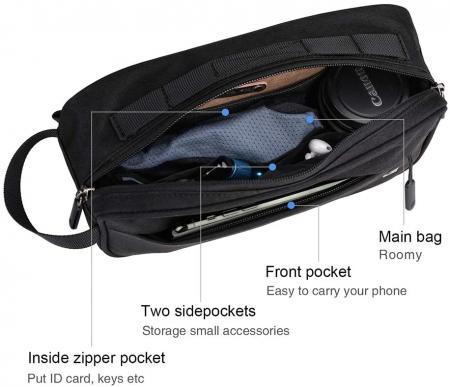 Bike Crossbar Front Bag