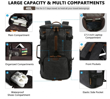 travel bag