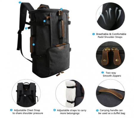 travel bag