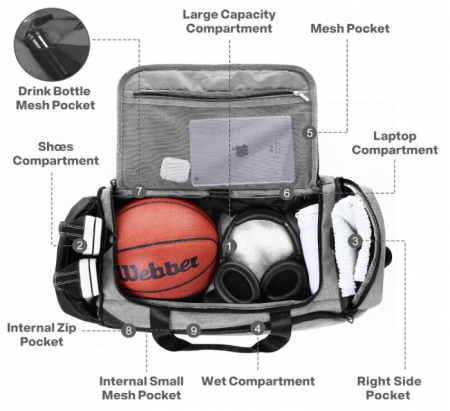 travel bag
