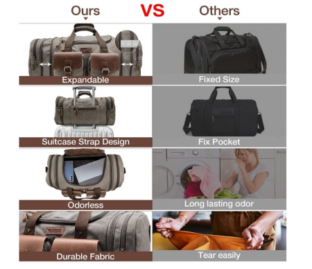 travel bag