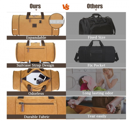 travel bag