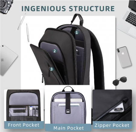Laptop bag