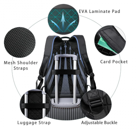 Laptop bag
