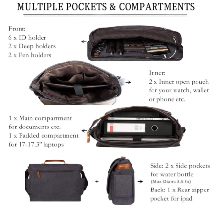 Laptop bag