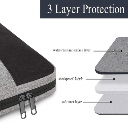 Laptop bag