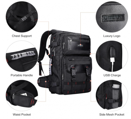 Laptop bag