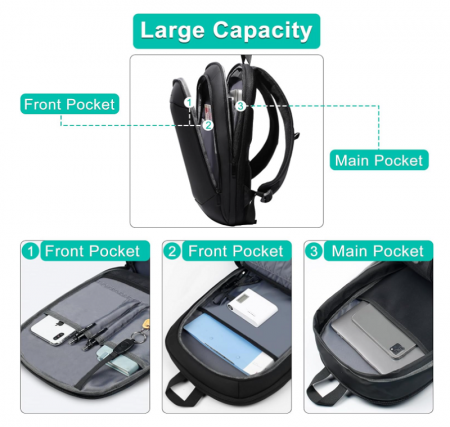 Laptop bag