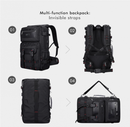 Laptop bag