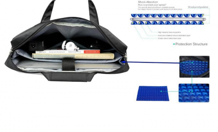 Laptop bag