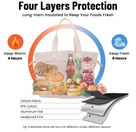 Lunch Bag