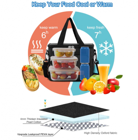 Lunch Bag