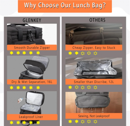 Lunch Bag