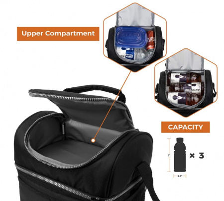 Lunch Bag
