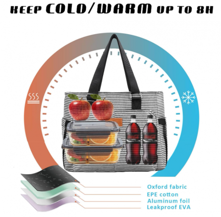 Lunch Bag