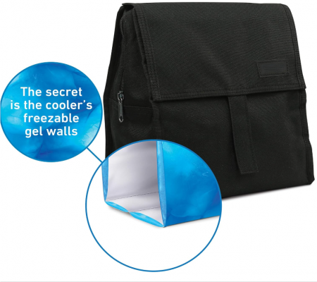 Lunch Bag