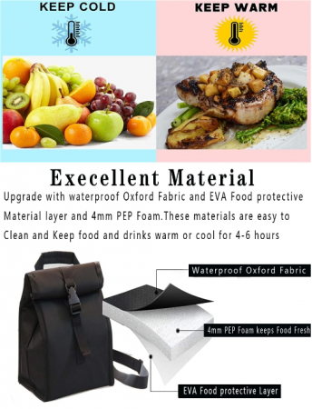 Lunch Bag