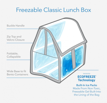 Lunch Bag