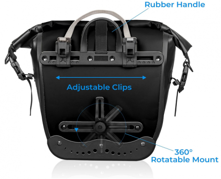 Bike Bag
