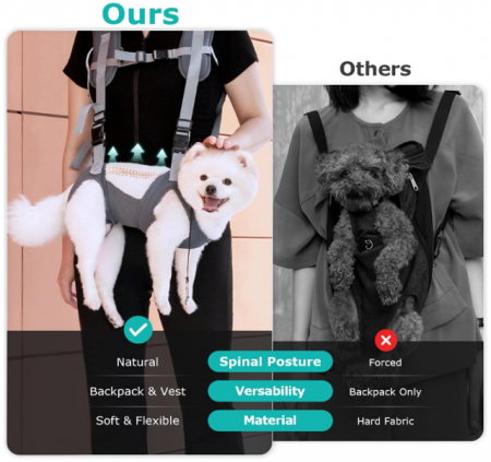 Pet Bag