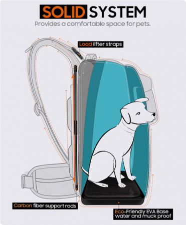 Pet Bag