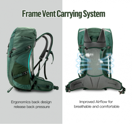 Climbing Bag