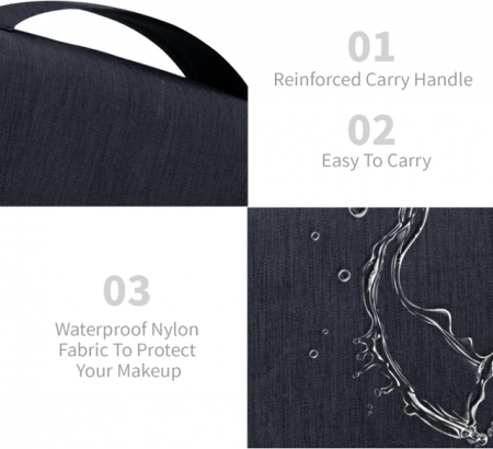 Wash Bag
