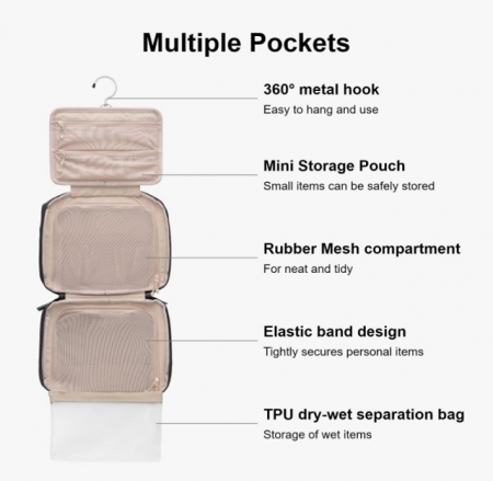 Wash Bag